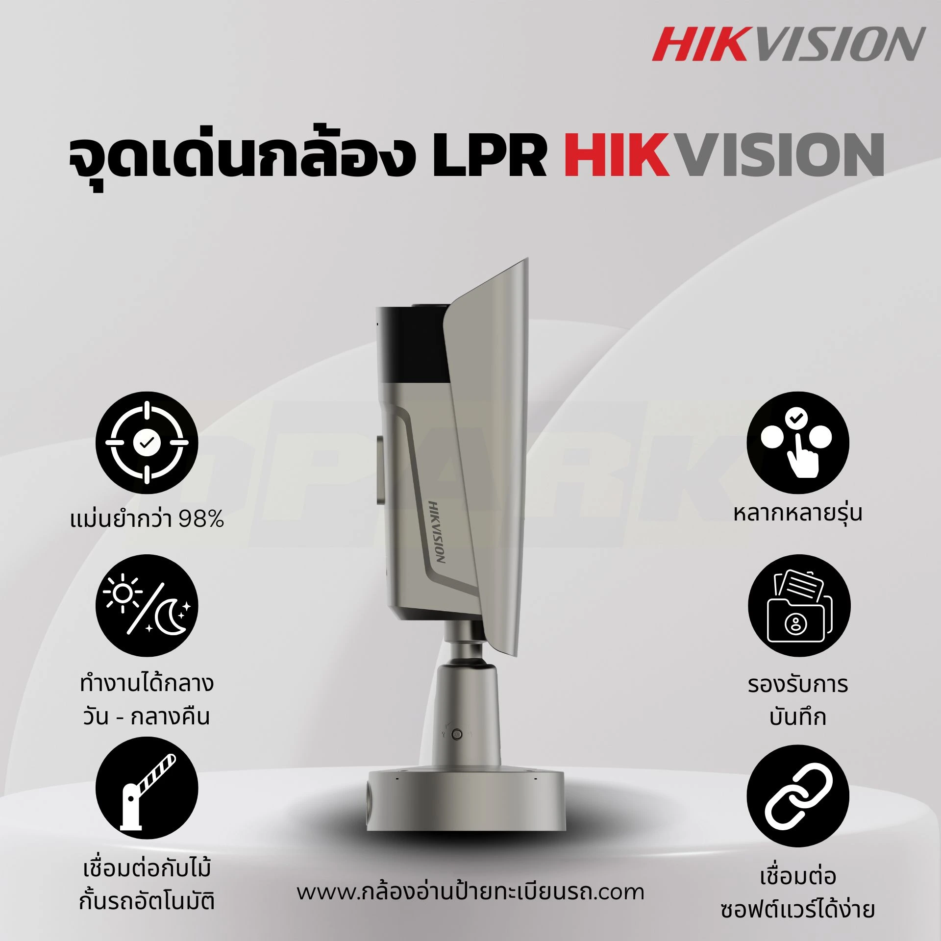 จุดเด่นของ Camera LPR Hikvision