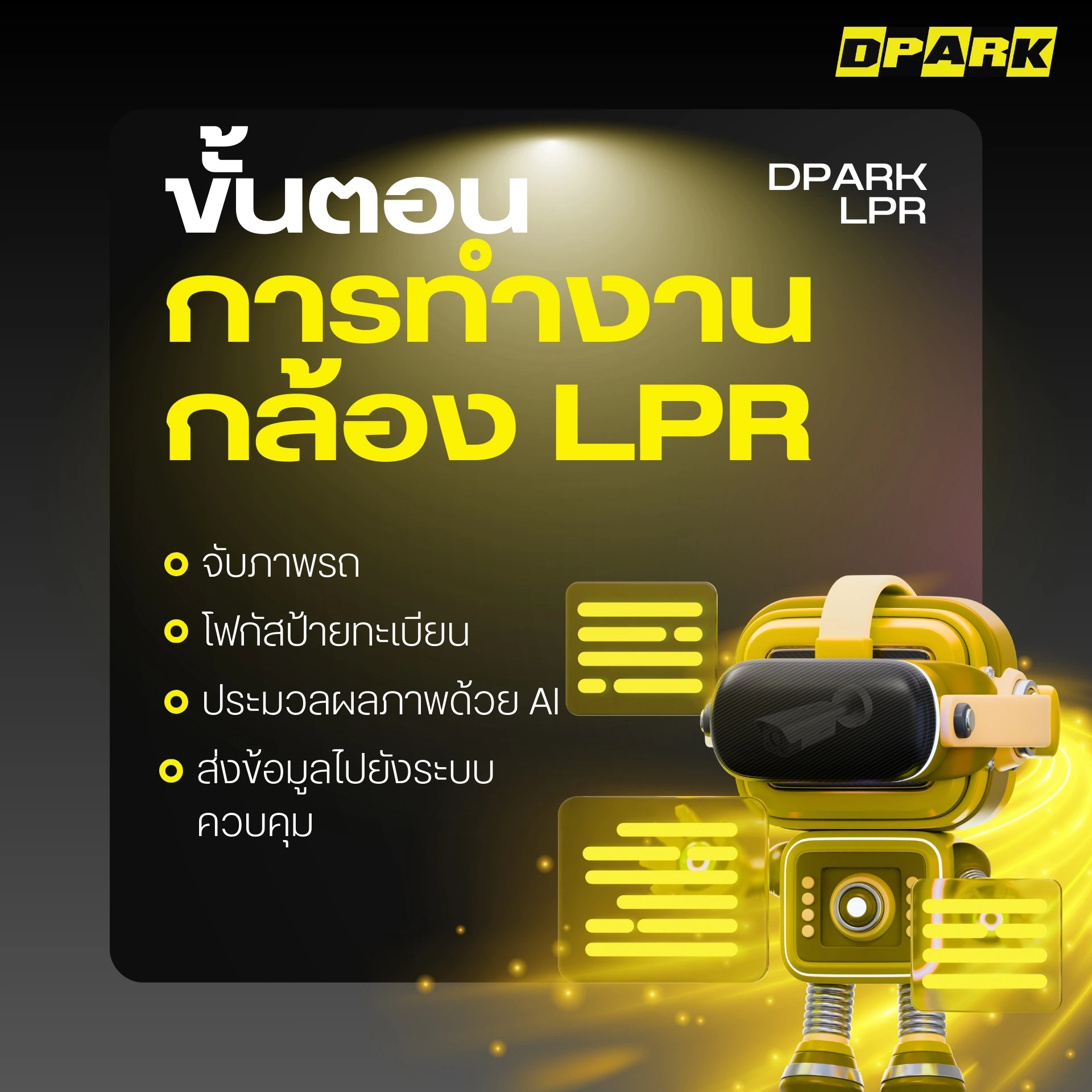 ขั้นตอนการทำงานของกล้อง LPR