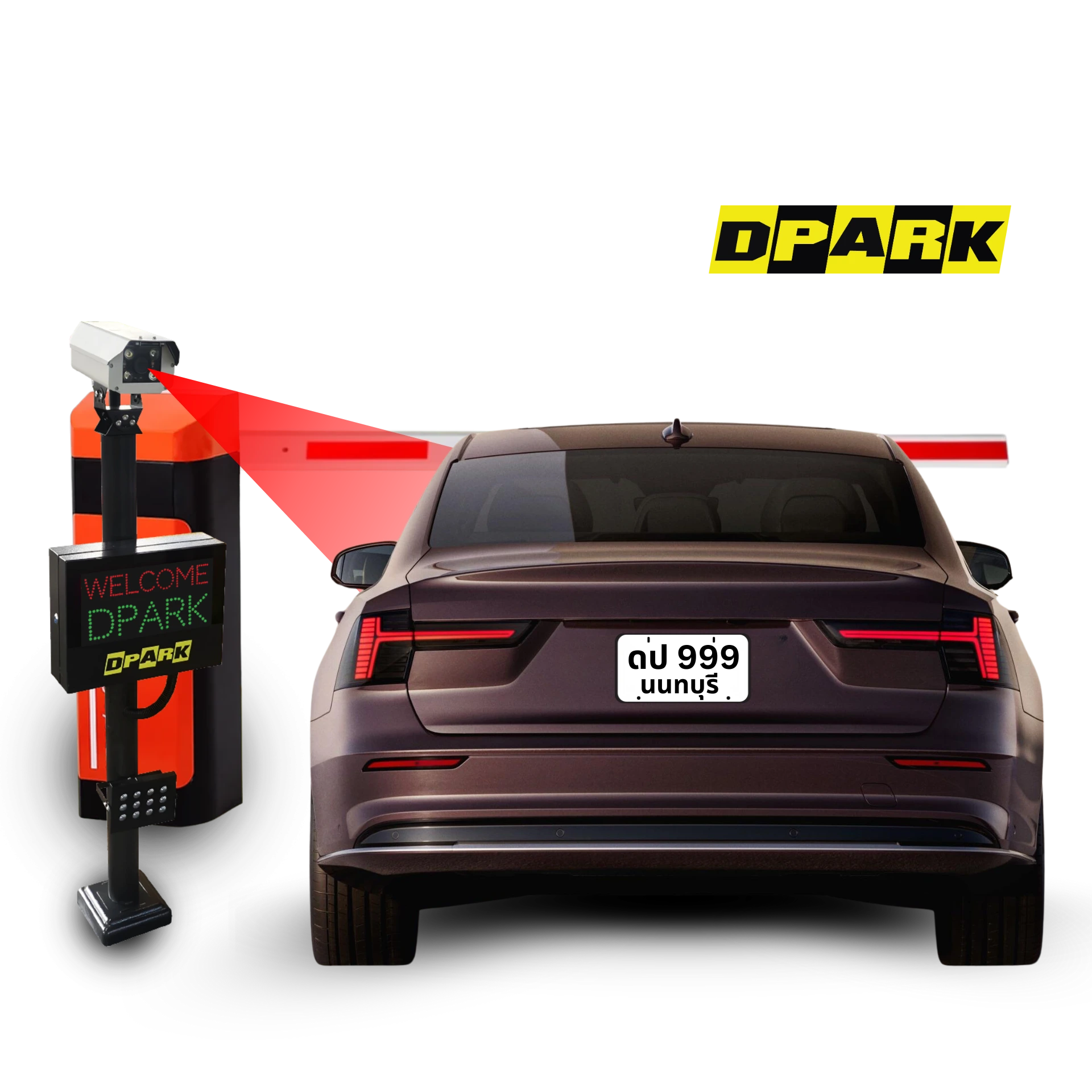 หลักการทำงานของกล้องอ่านป้ายทะเบียนในลานจอดรถ