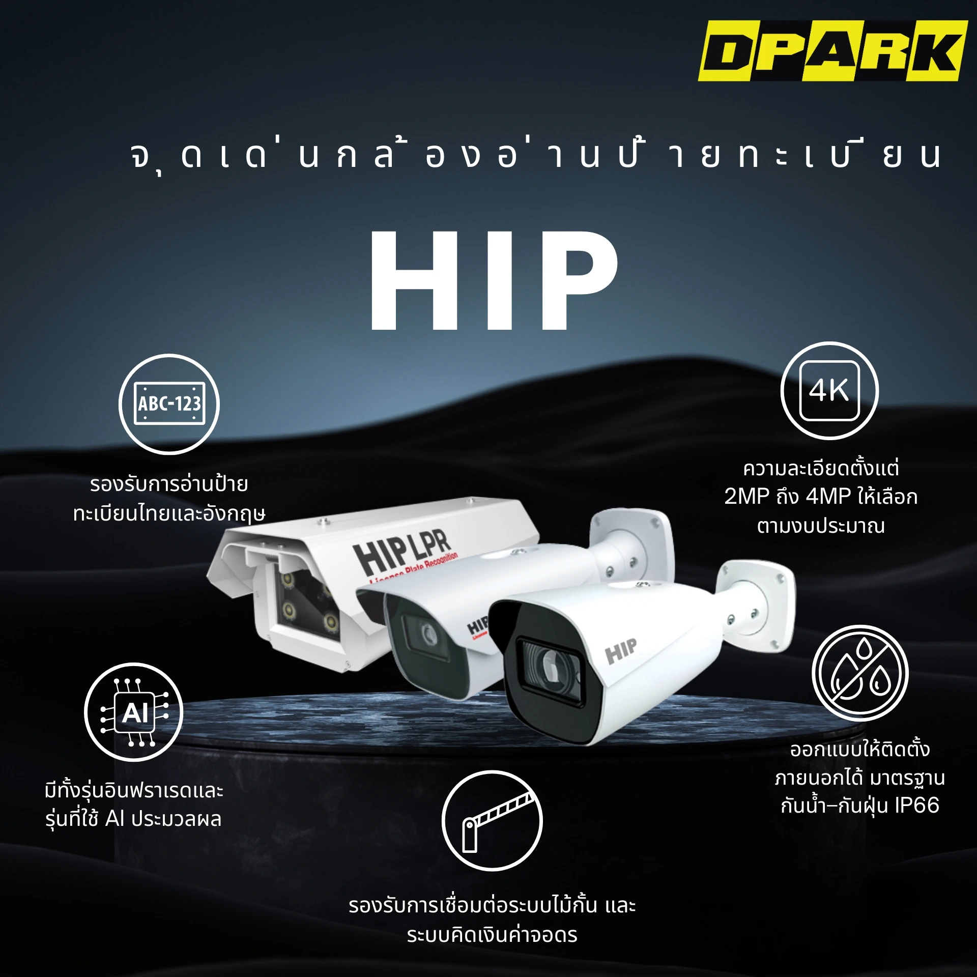 จุดเด่นของกล้องอ่านป้ายทะเบียน HIP