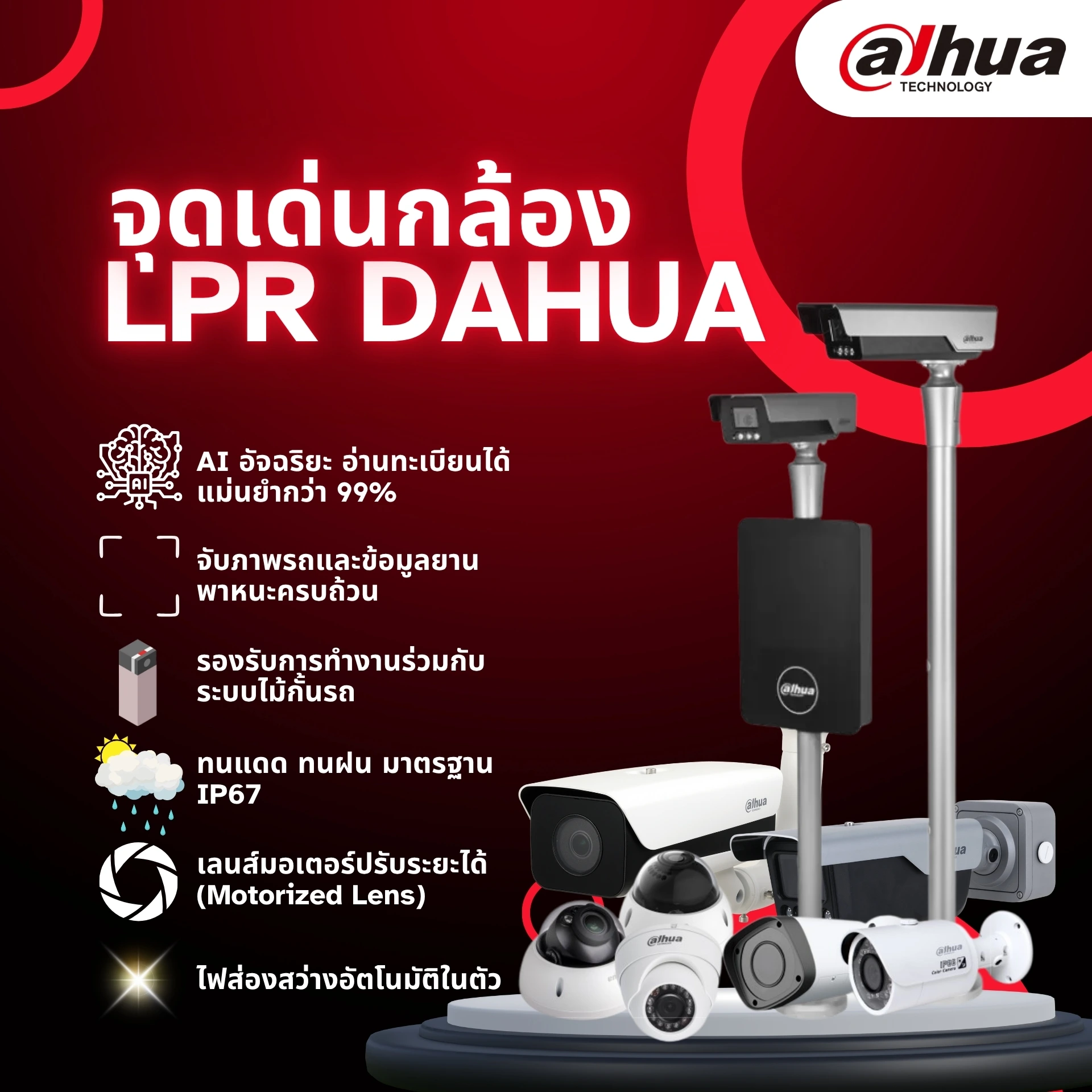 จุดเด่นของกล้อง LPR Dahua