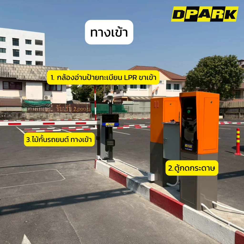 ลานจอดคิดเงินอ่านป้ายทะเบียน ตรวจสอบและชำระเงินได้ทันที-1