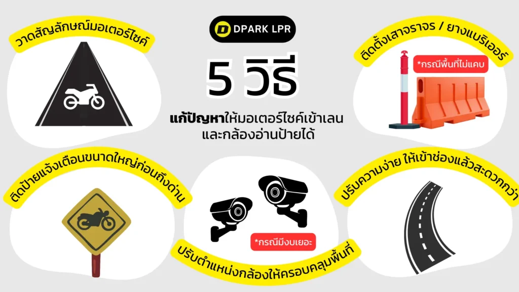 5 วิธีแก้ปัญหา ให้มอเตอร์ไซค์เข้าเลน และกล้องอ่านป้ายได้