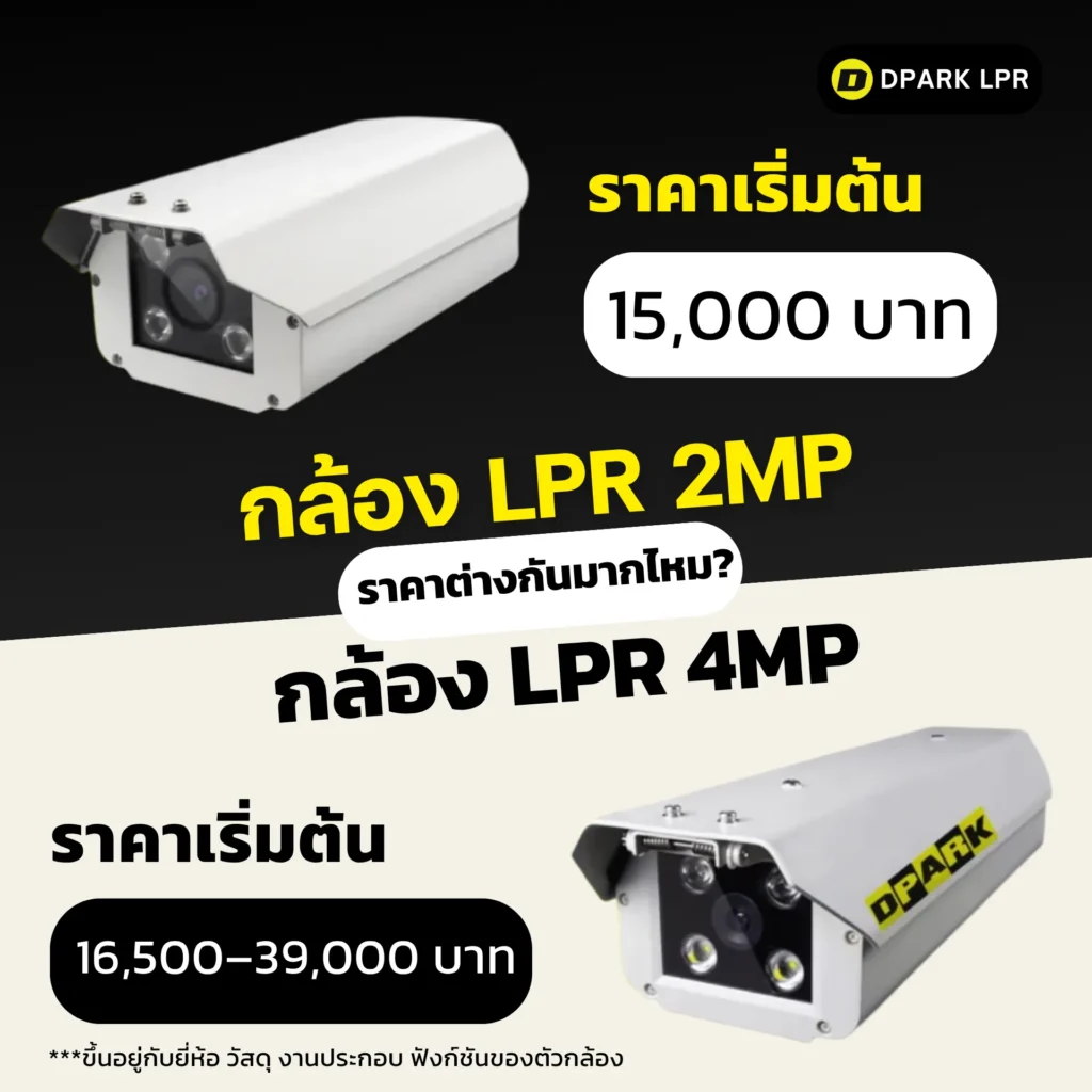 กล้อง LPR 2MP กับ 4MP ราคาต่างกันมากไหม?