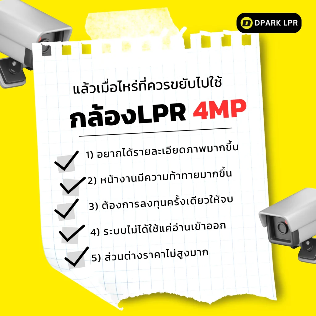แล้วเมื่อไหร่ที่ควรขยับจากกล้องอ่านป้ายทะเบียน 2MP ไปใช้กล้องอ่านป้ายทะเบียน 4MP